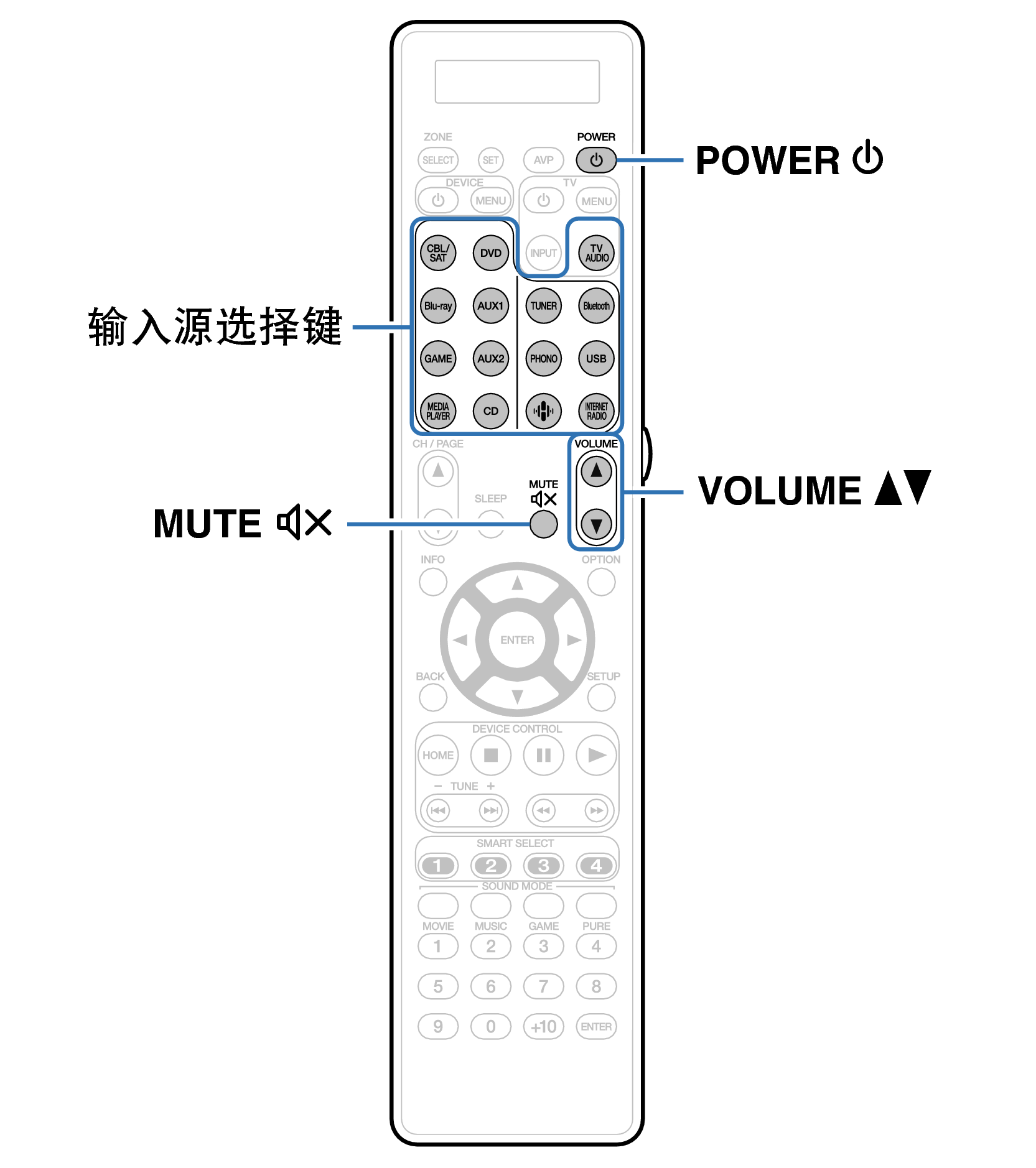 Ope Basic RC039